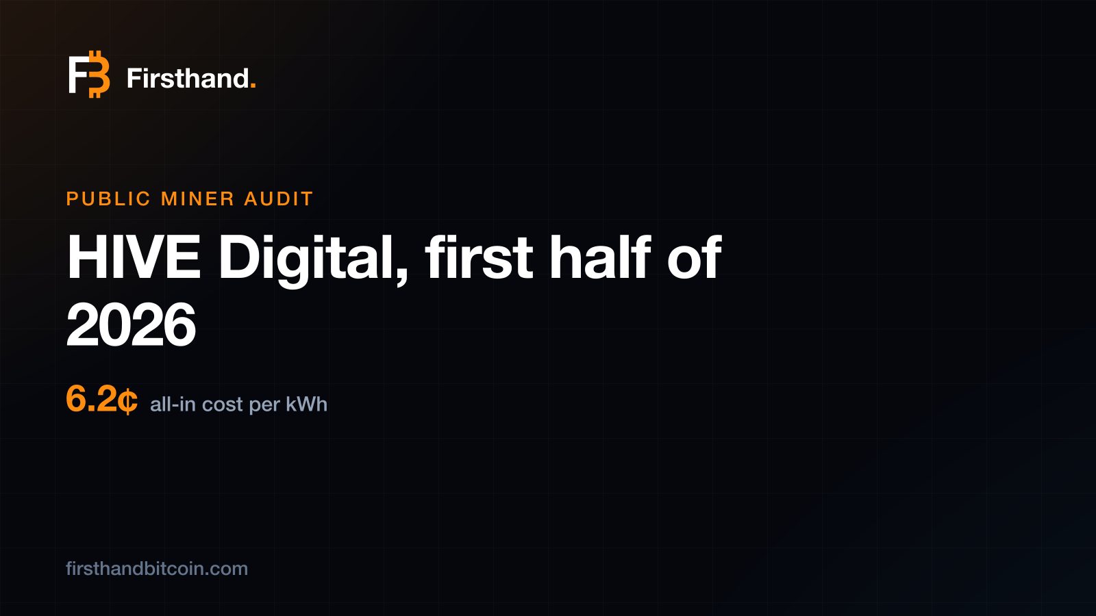 Firsthand public miner audit card: HIVE Digital Technologies, first half of 2026, 6.2¢ per kWh all-in