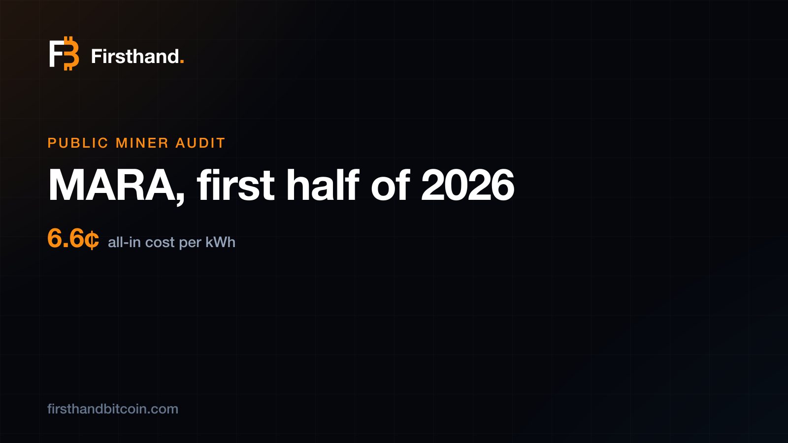 Firsthand public miner audit card: MARA Holdings, first half of 2026, 6.6¢ per kWh all-in