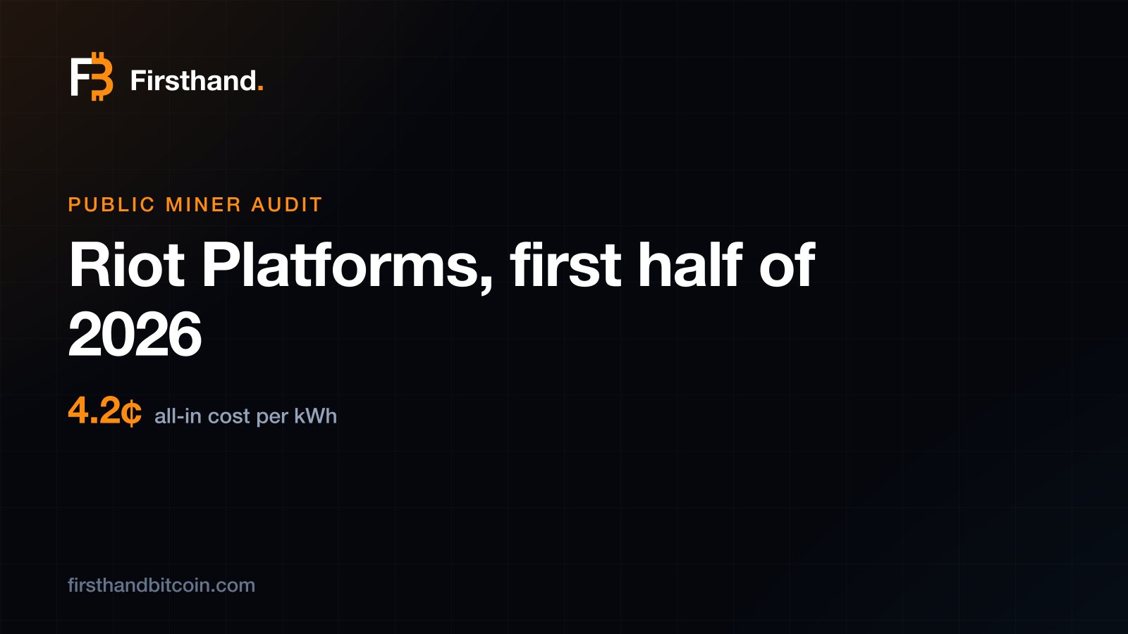 Firsthand public miner audit card: Riot Platforms, first half of 2026, 4.2¢ per kWh all-in